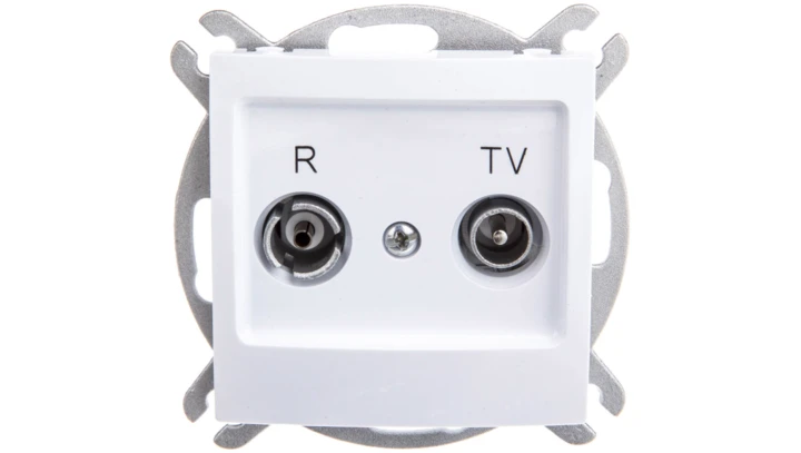 IMPRESJA Gniazdo antenowe RTV przelotowe 16dB białe GPA-16YP/m/00