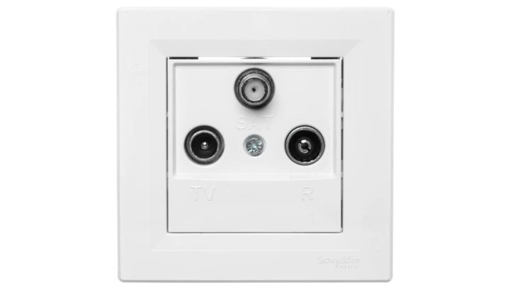 Gniazdo antenowe Asfora RTV-SAT końcowe 1dB białe z ramką EPH3500121