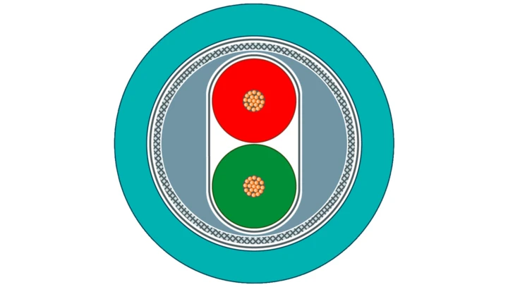 Kabel PROFIBUS 1x2x0,65 linka PUR zielony SIMATIC NET 6XV1830-3EH10 /bębnowy/