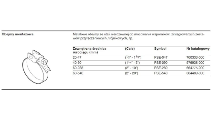Obejma mocująca Raychem do rurociągów o średnicach DN 50 - DN 500 typu PSE-540