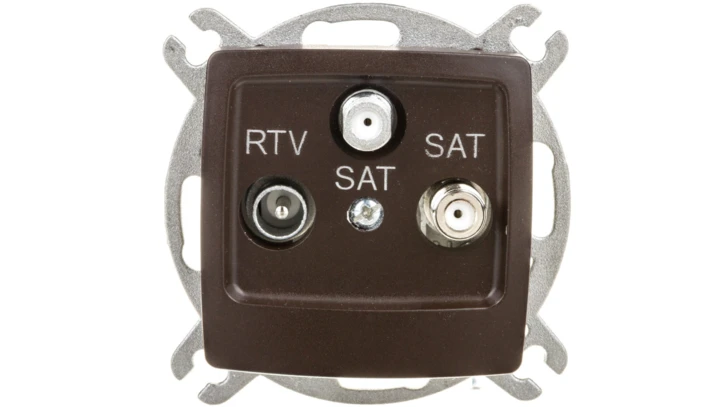 KARO Gniazdo antenowe RTV-SAT-SAT czekoladowy metalik GPA-S2S/m/40