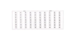 Ramka z oznacznikami 50x 11/12 209-523 /5szt./