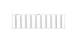 Oznaczniki WMB 1x 201-300 793-5610 /5szt./