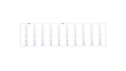 Oznaczniki WMB 10x 1-10 793-602 /5szt./