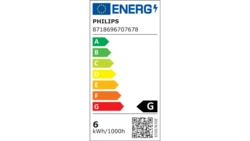 Żarówka LED MASTER 5.5W zamiennik 50W 355lm ściemnialna 2700K LED ExpertColor 5.5-50W GU10 927 36D 5 lat gwar