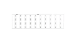 Oznaczniki WMB 50x 3/4 793-619 /5szt./