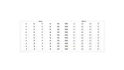 Ramka z oznacznikami 10x ABPNPEPEN- 209-645 /5szt./