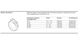 Obejma mocująca Raychem do rurociągów o średnicach DN 50 - DN 500 typu PSE-540