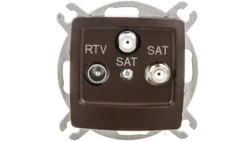 KARO Gniazdo antenowe RTV-SAT-SAT czekoladowy metalik GPA-S2S/m/40